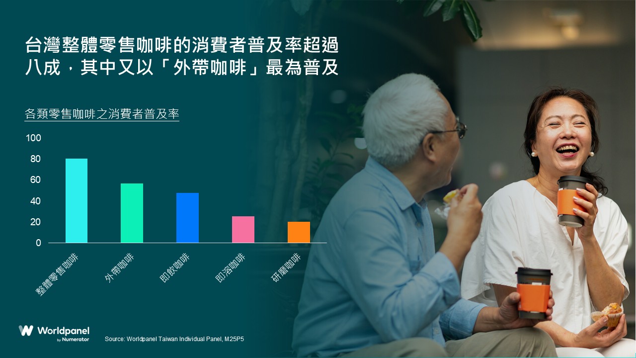 202510 coffee PR_1.jpg