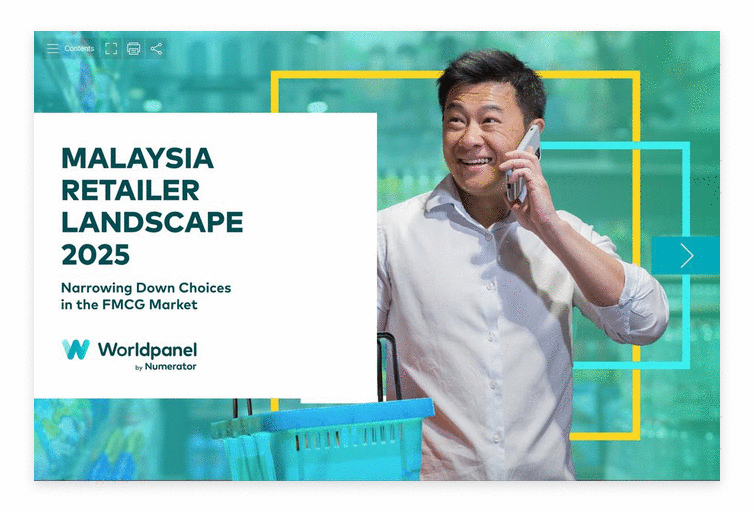 Malaysia FMCG Retailer Landscape 2025.gif