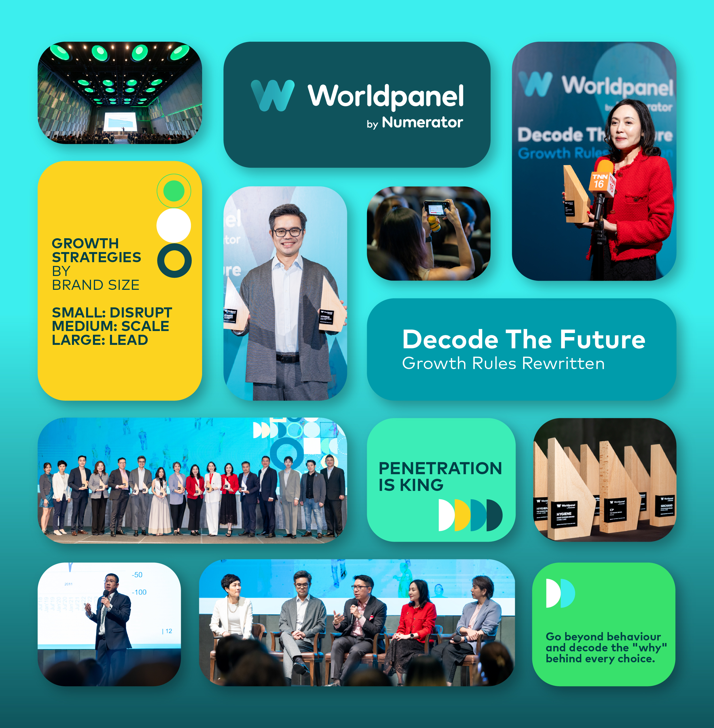 Résumé Décoder l'avenir 2025.jpg