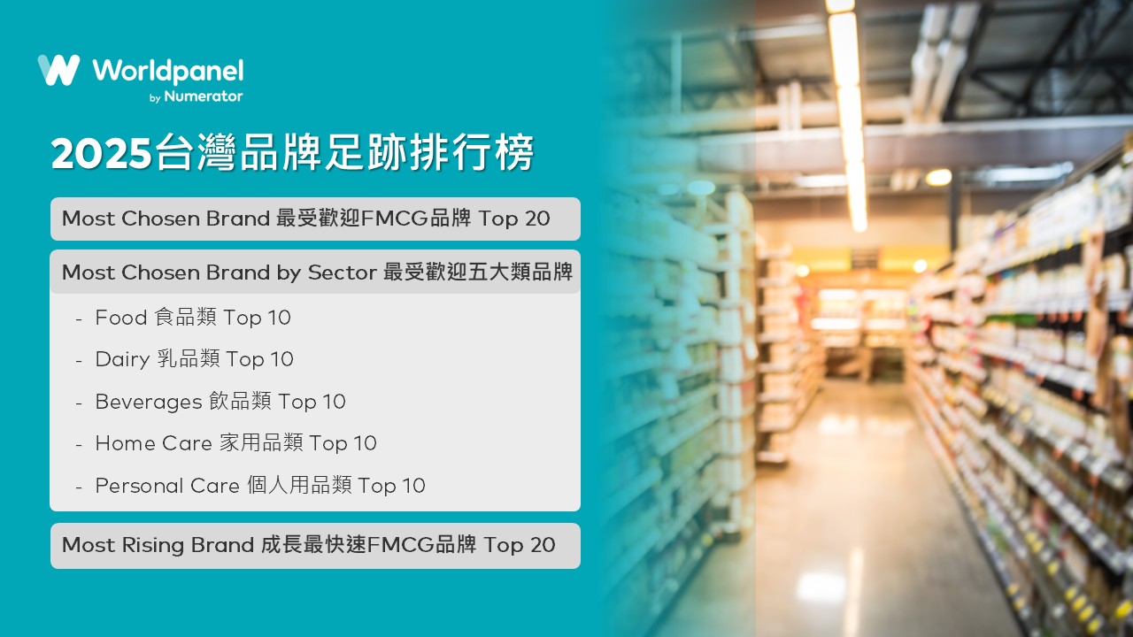 202507 Drip email A_2_update.jpg