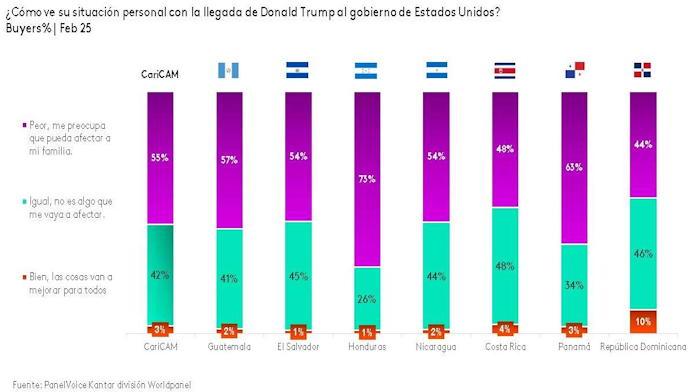 PanelVoice Trumpo_site