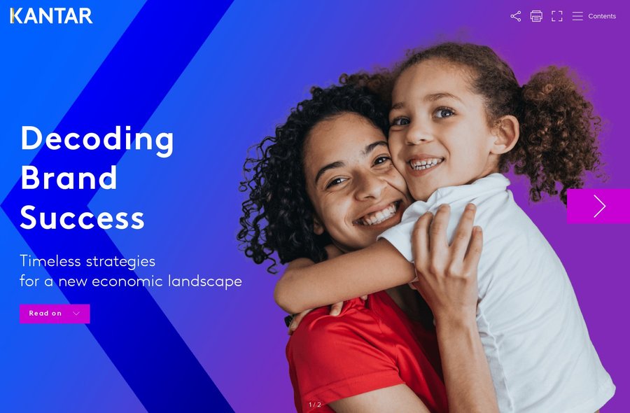 Decoding Brand Success