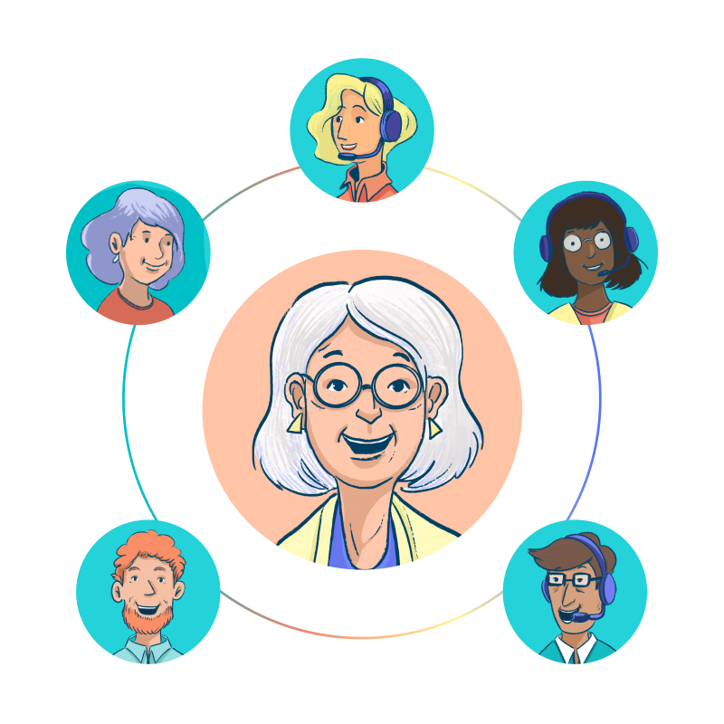 Round-the-clock care that's built around you
