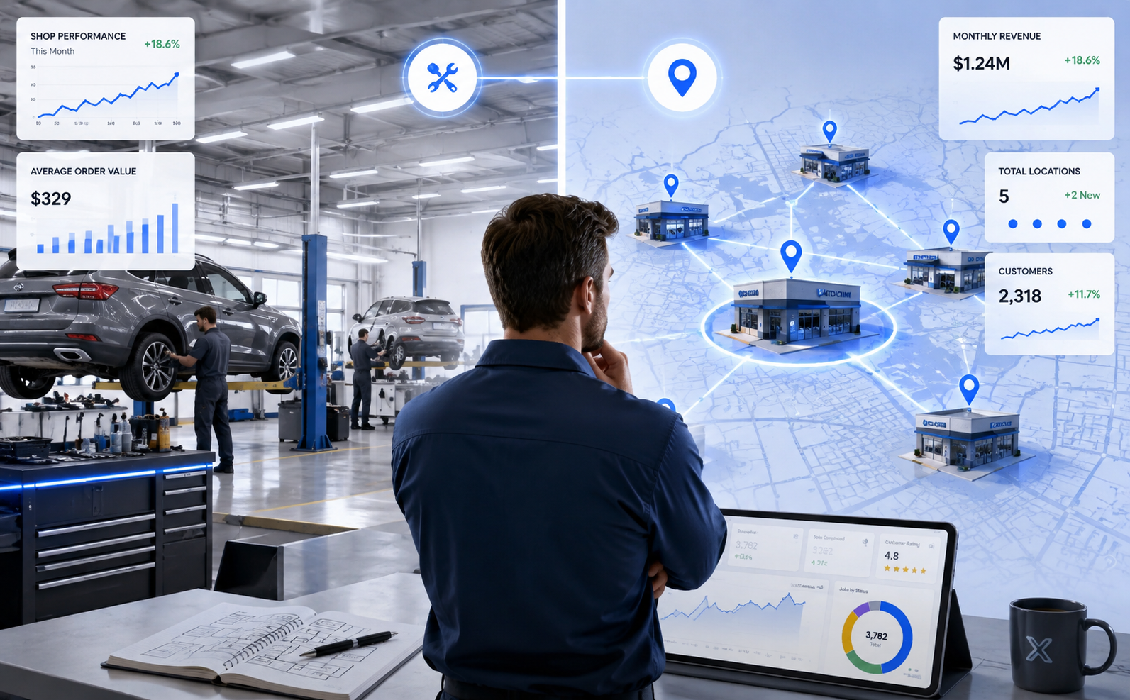 Growing Deep or Growing Wide: How to Choose Your Shop's Next Move