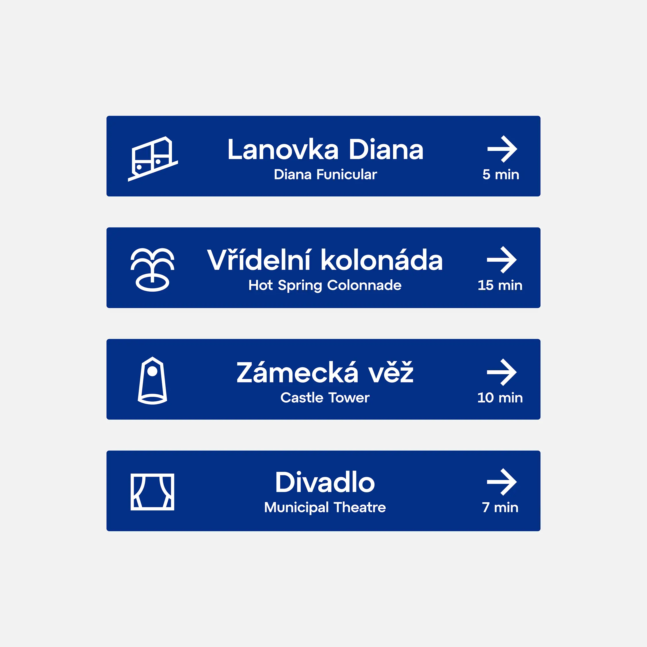 Grafika směrovníků ve Varech