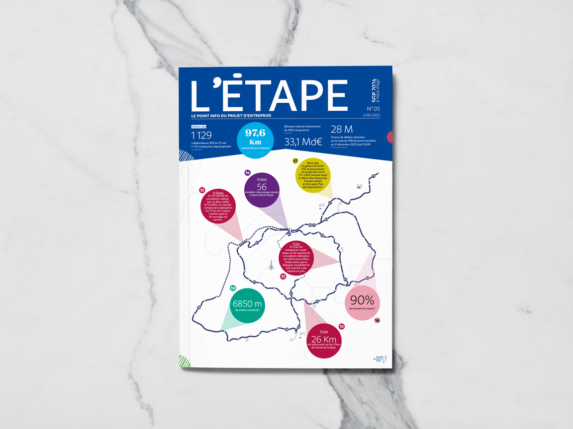 L'ETAPE