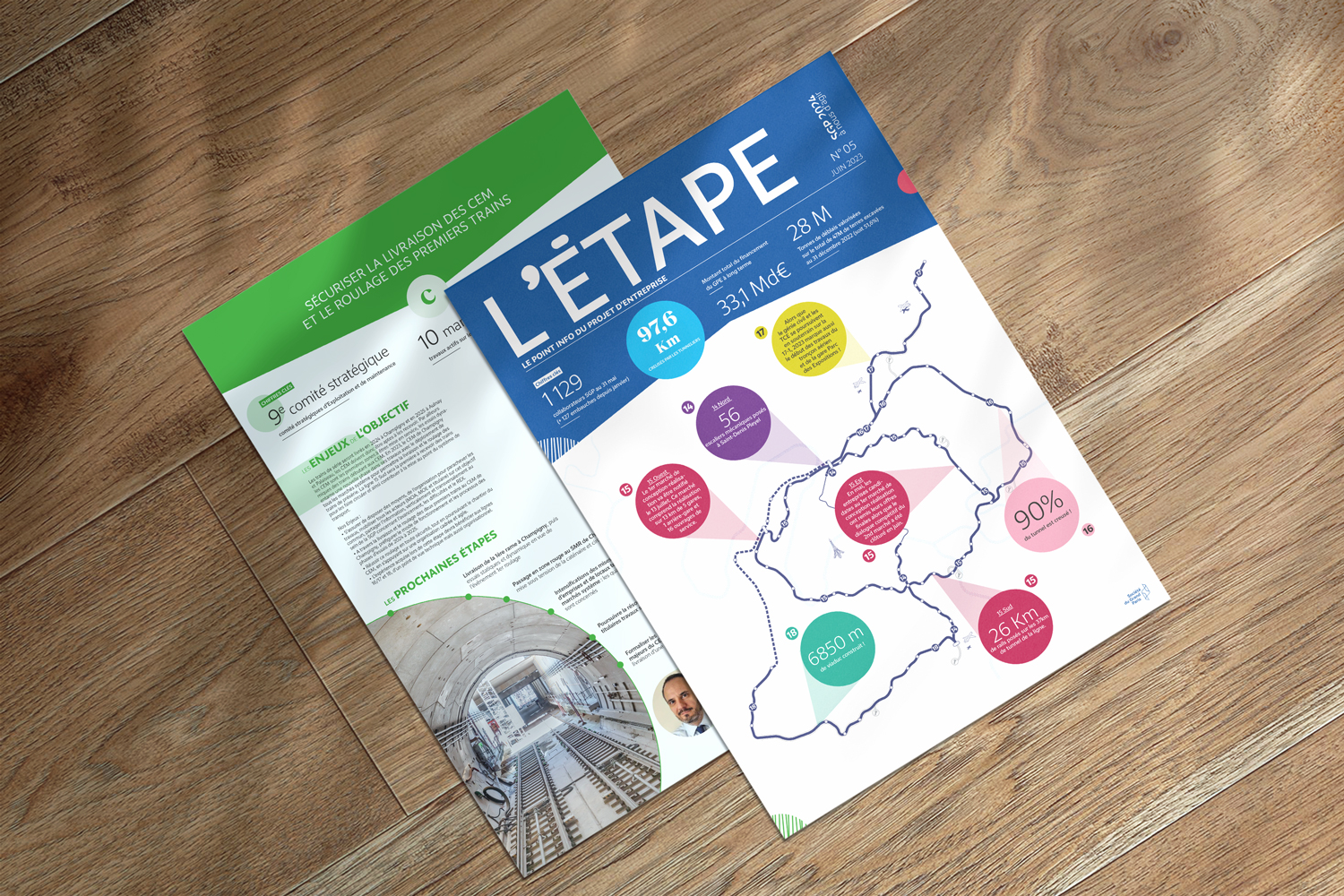 L'ETAPE
