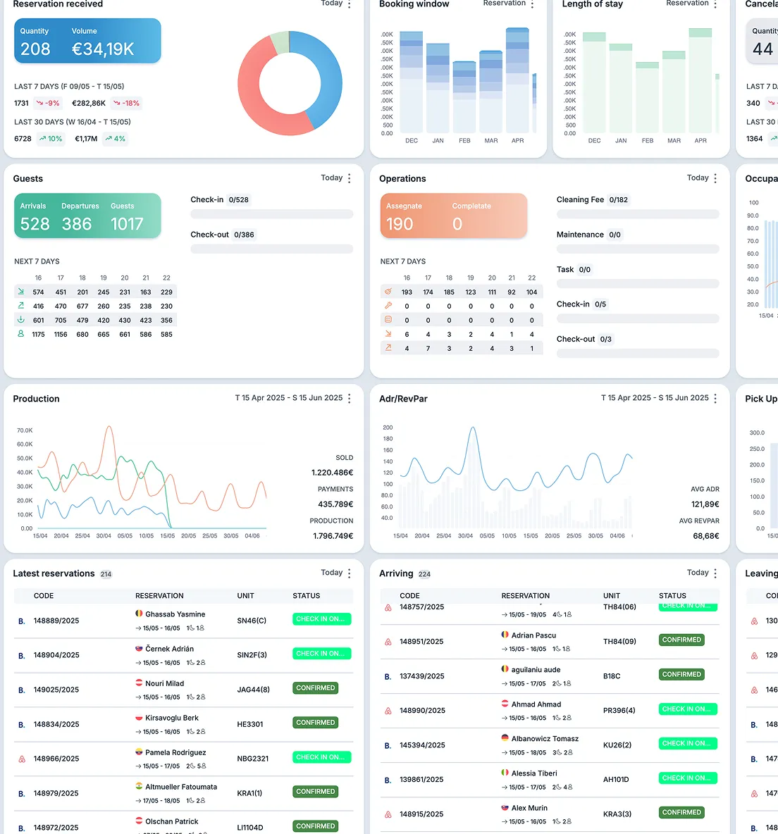 The Hosting Club Dashboard