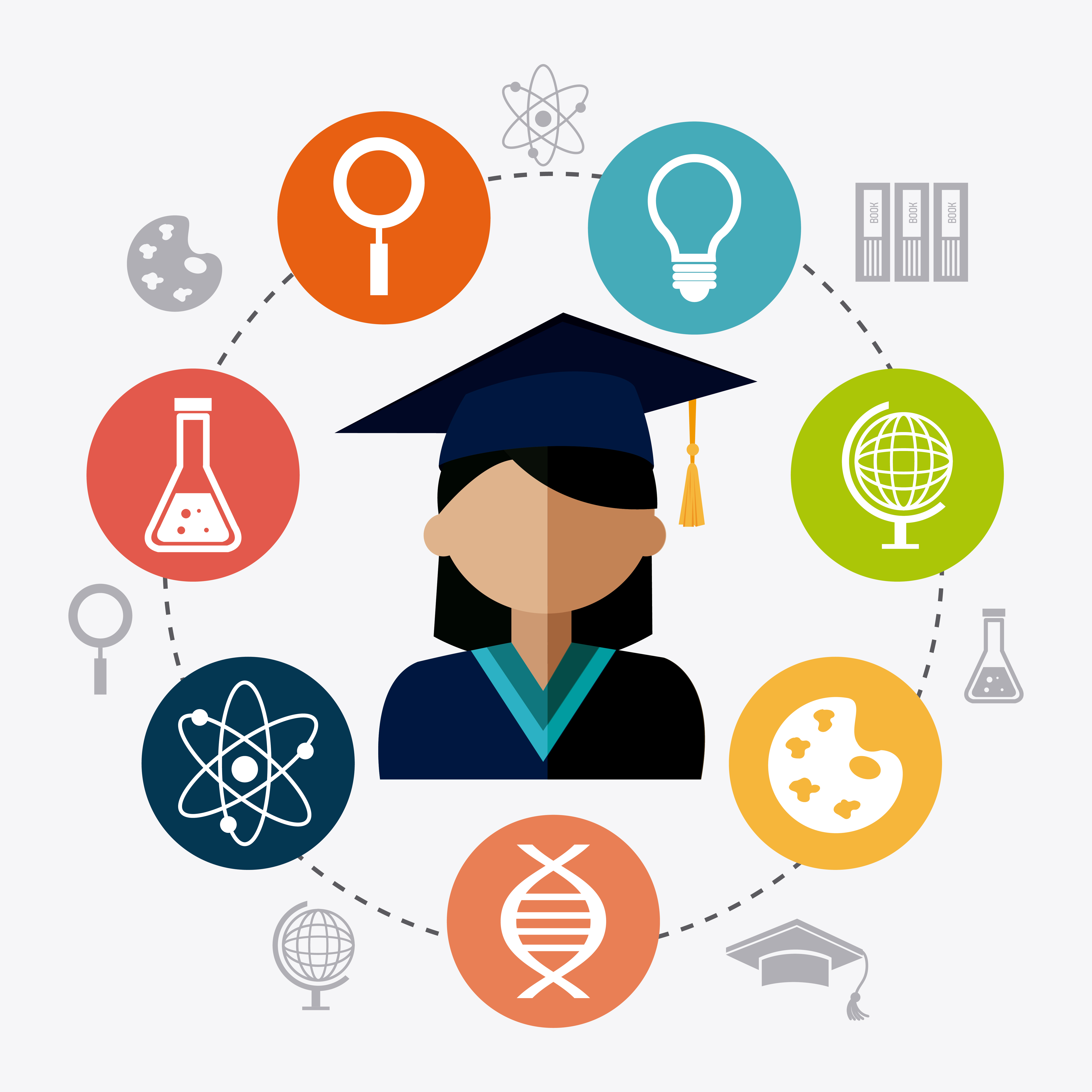 Prasenjit Bhaumik Texas - Multidisciplinary Academic Foundation