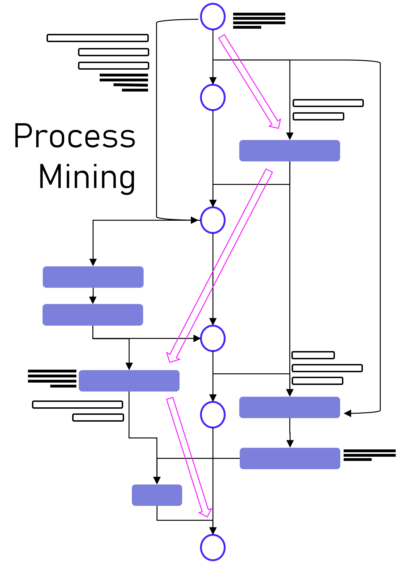 image of architecture firm consultation