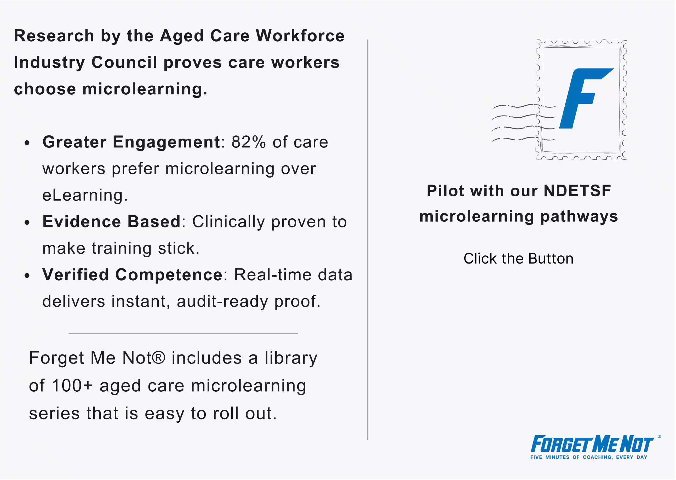 A two-column informational card. The left side featuring research from the Aged Care Workforce Industry Council, It highlights that 82% of care workers prefer microlearning for greater engagement and verified competence. The right side features a blue 'F' postage stamp icon and invites readers to pilot the NDETSF microlearning pathways with a call-to-action button that say 'Explore the Pilot' to learn about dementia learning strategy.
