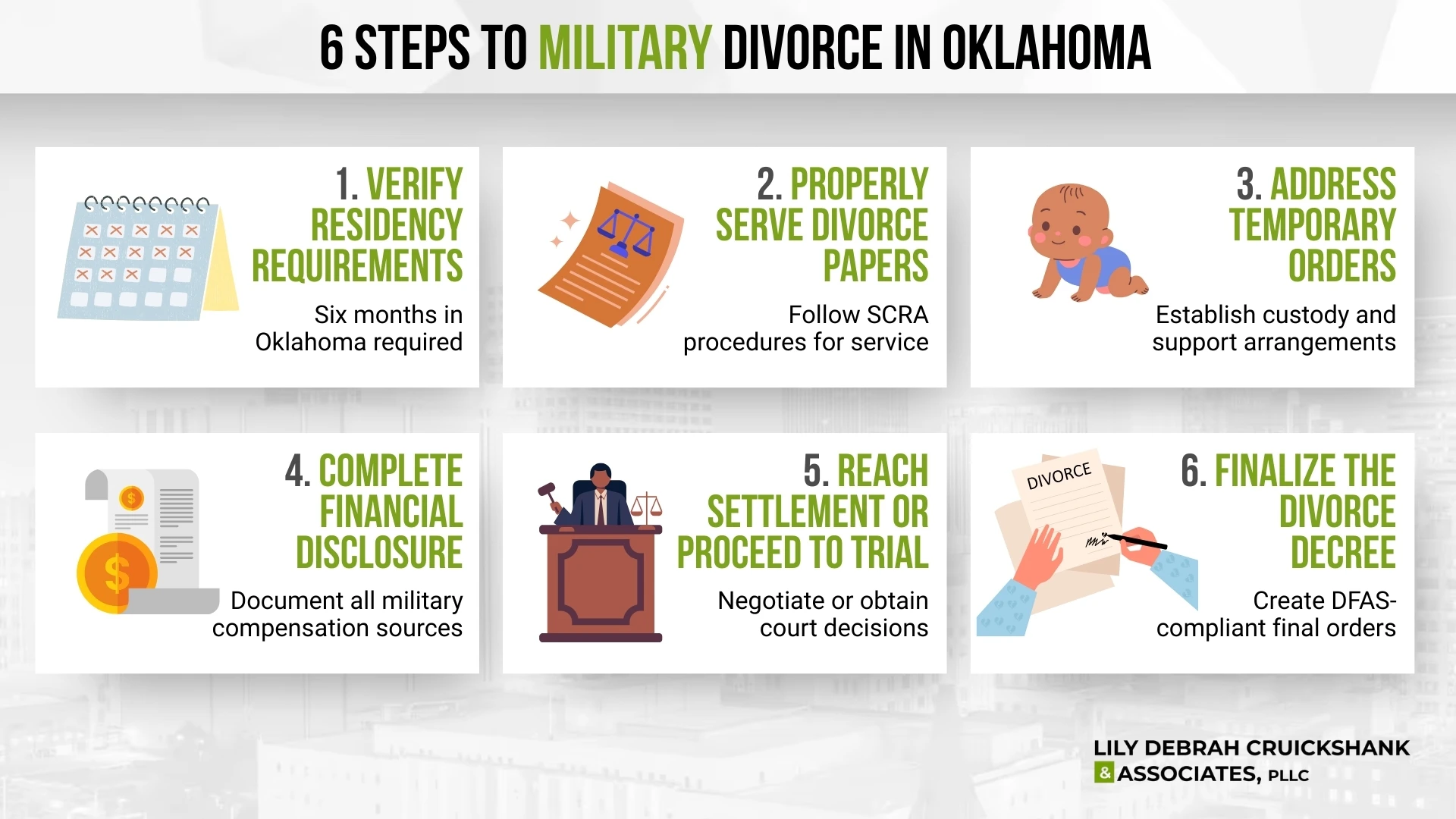 Military divorce laws: 6 steps to military divorce in Oklahoma