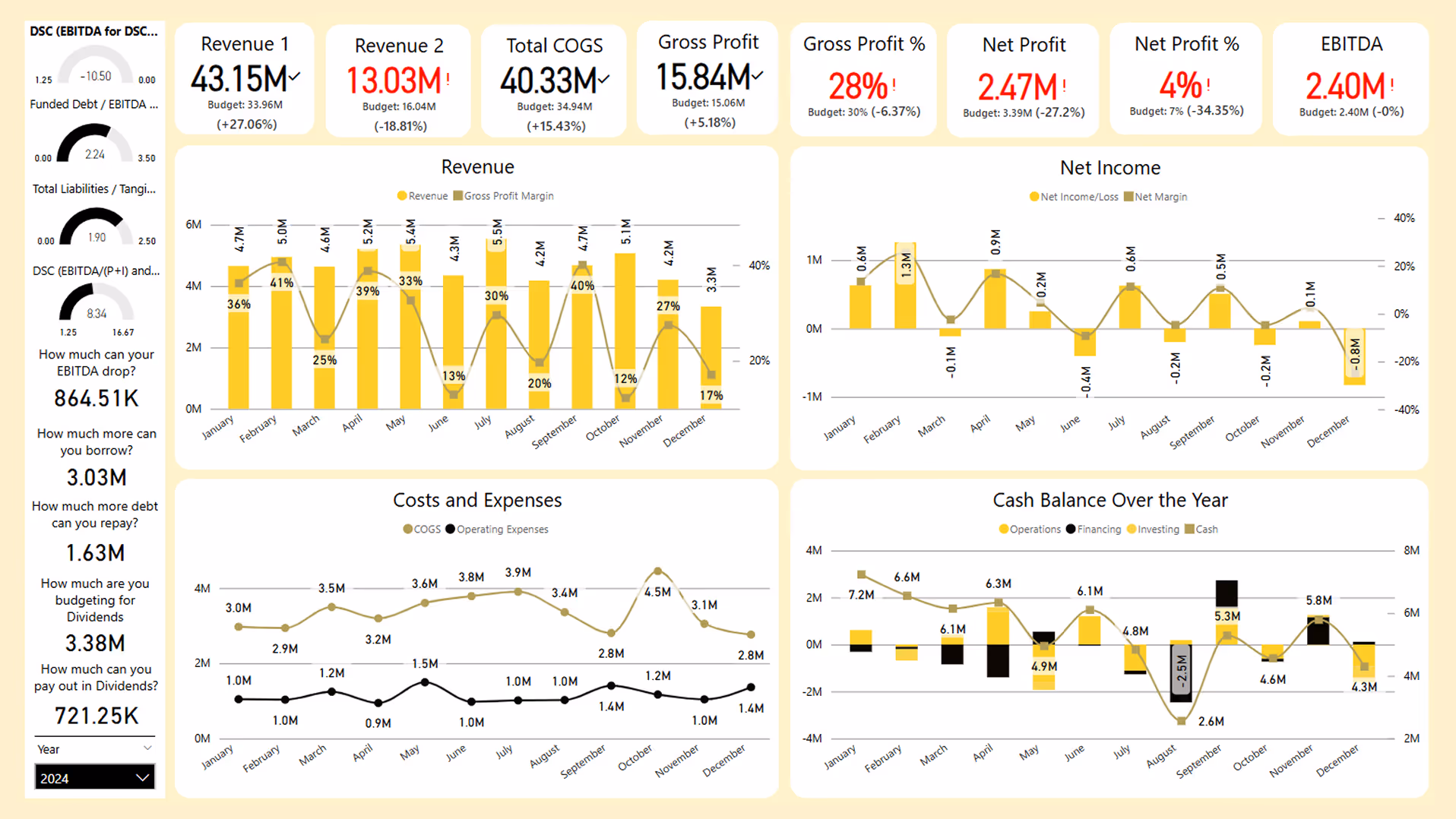 Financiaro Capital planning image