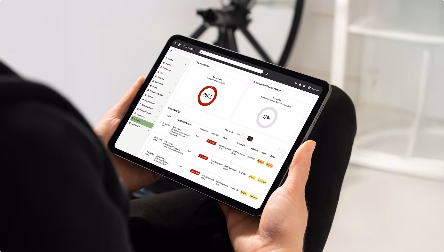 A data dashboard is displayed on a tablet device