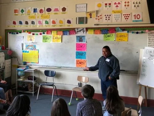 TRGT Migratory Birds Program