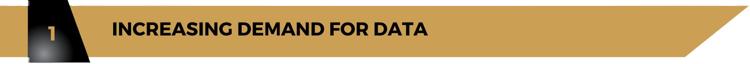 increasing demand for data