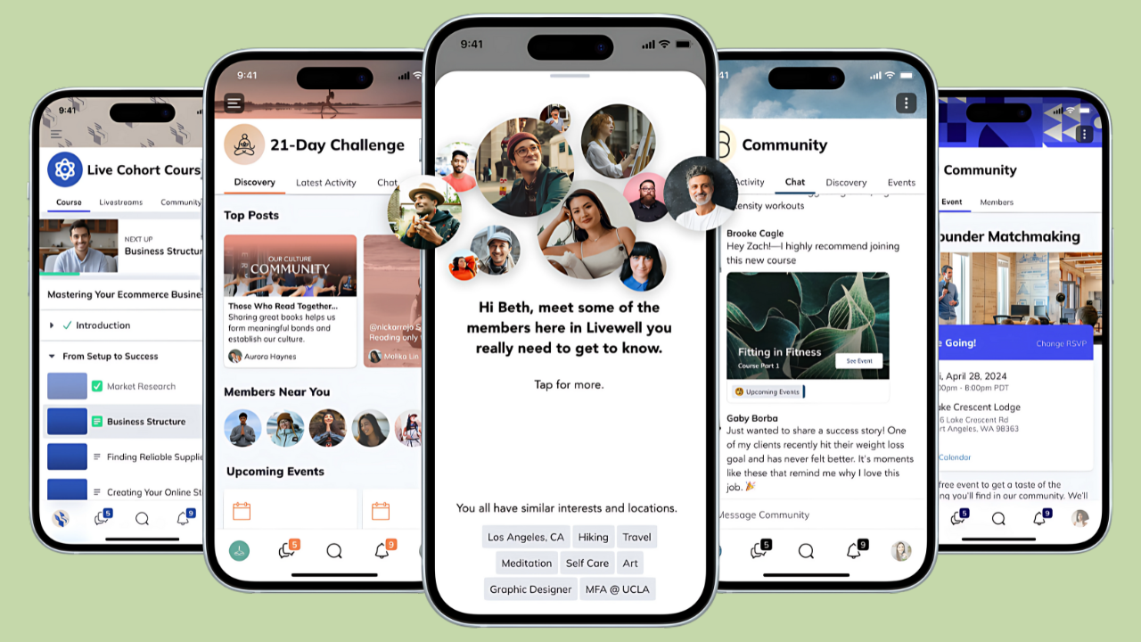 Images of Mighty Networks Platform for Content Creators