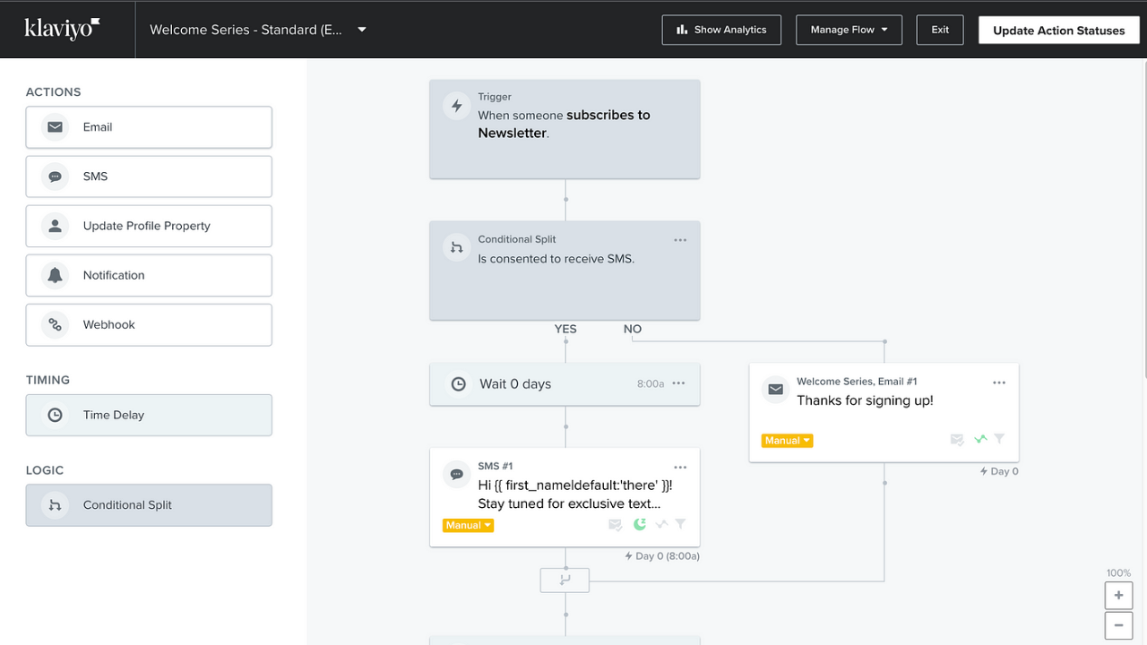 Screenshot of Klaviyo's email platform for content creators