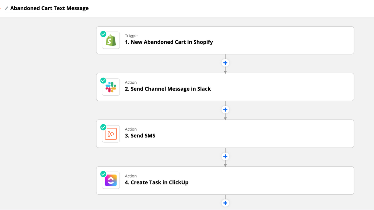 Screenshot of Zapier Platform for Abandoned Carts