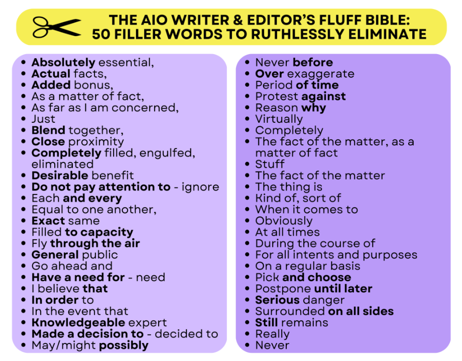 Tale showing the AIO Writer & Editor's Fluff Bible: 50 Filler Words to Ruthlessly Eliminate