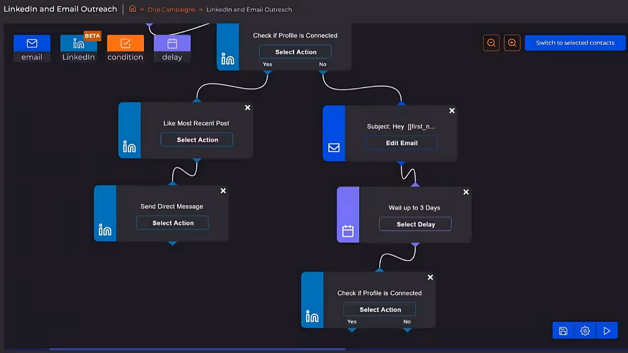 A system of nodes for Cold Email automation