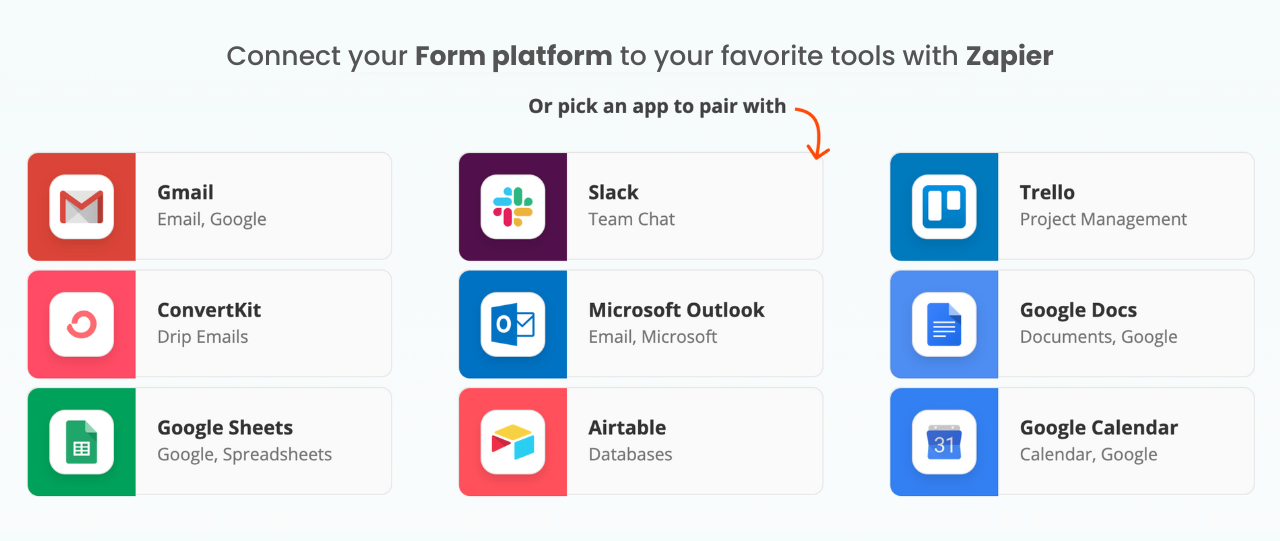 Image showing how creators can automate their form platform with zapier for several tools like gmail, slack, Trello, Kit, google docs and sheets, etc.