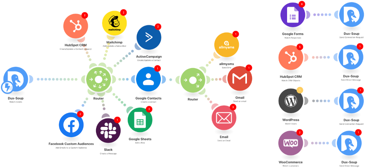 Screenshot of Make, automation platform for creators in 2025