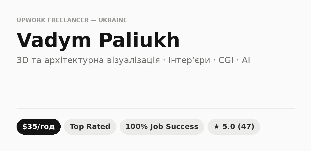 Vadym Paliukh — Upwork