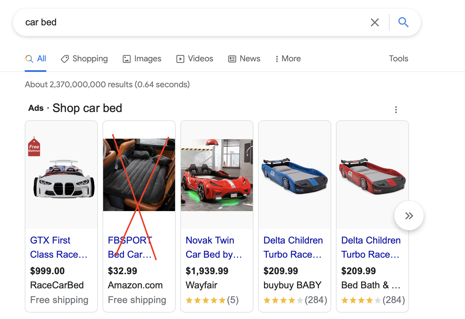 ad relevance