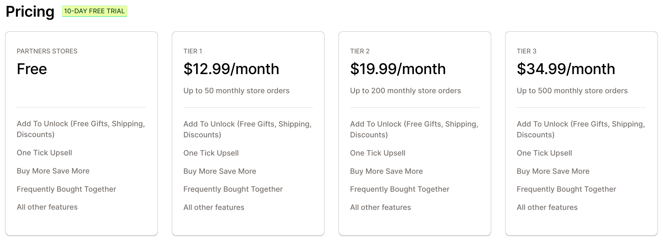 Monster Upsells Pricing