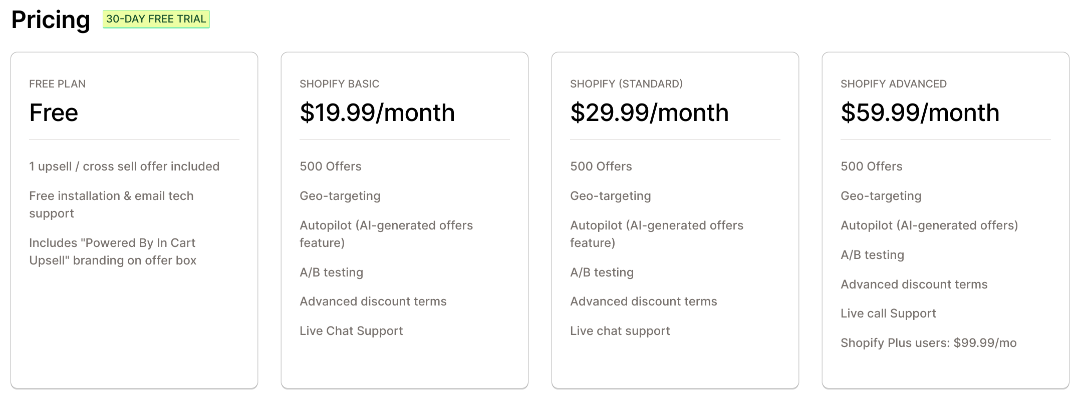 In Cart Upsell Pricing