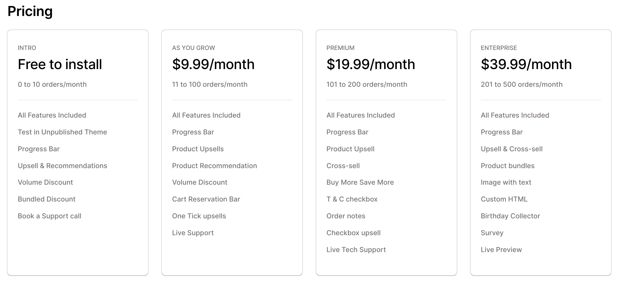 iCart Pricing