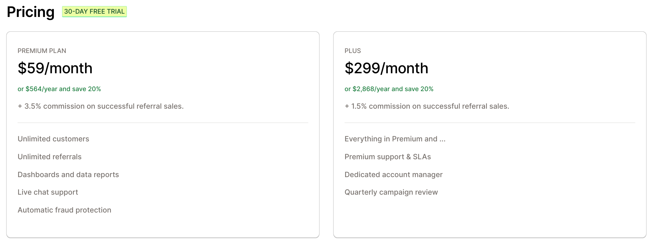 Referral Candy Pricing