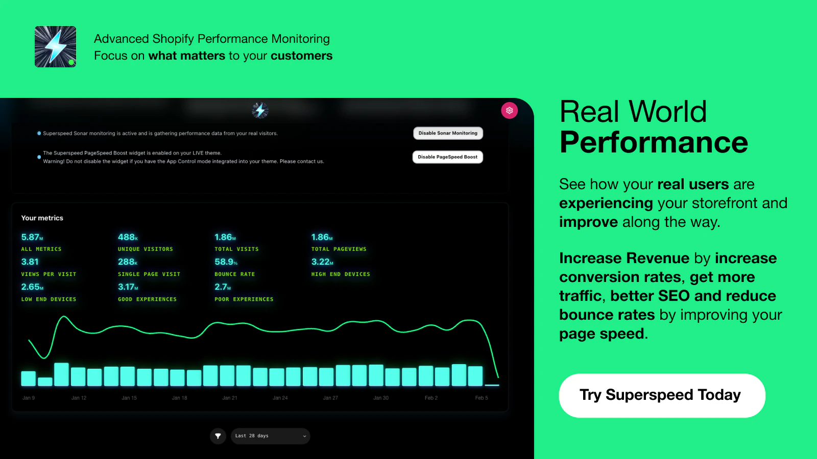 Superspeed Shopify app
