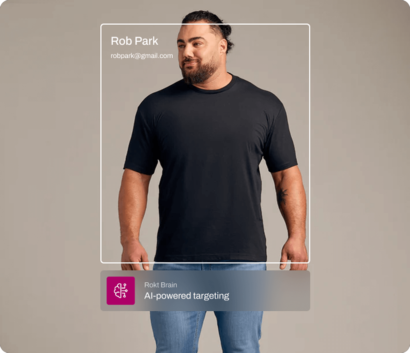Intelligent Targeting