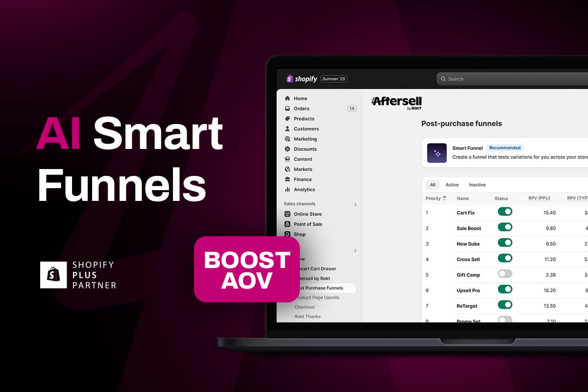 How AI Smart Funnels transform Post-Purchase Upsell 