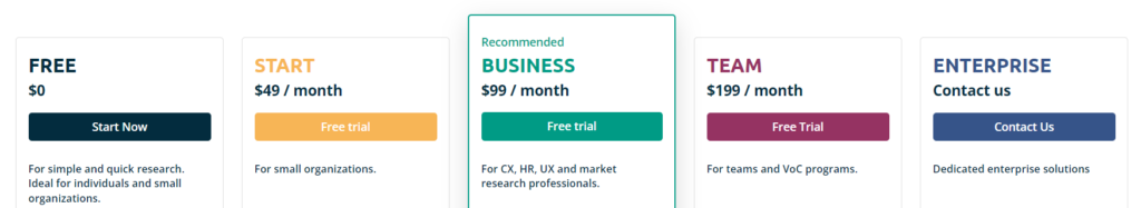 Customer Service Software