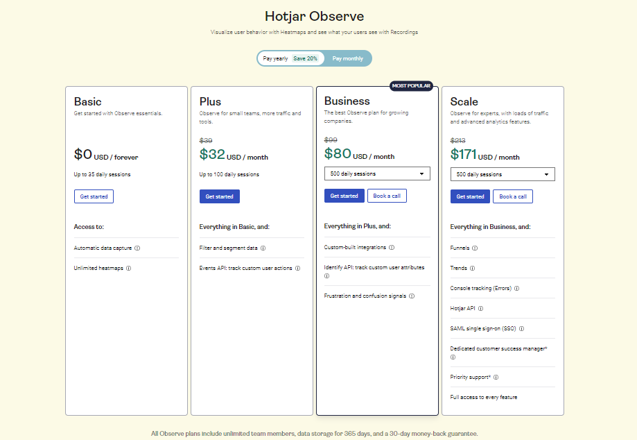 hotjar Pricing