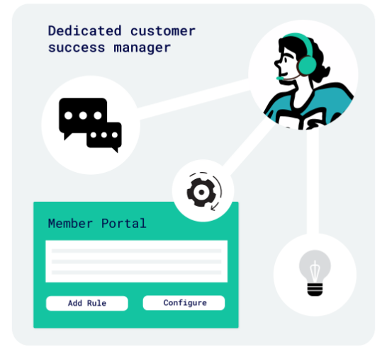 Affiliate and referral programs