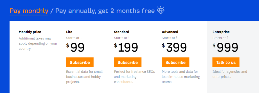 Ahrefs pricing