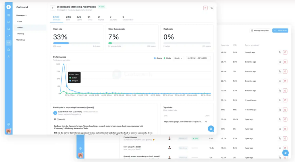 Email Marketing