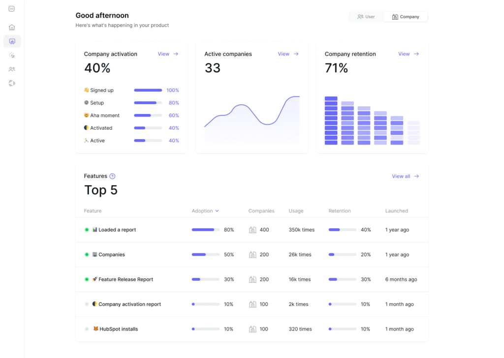 June Relevant Features
