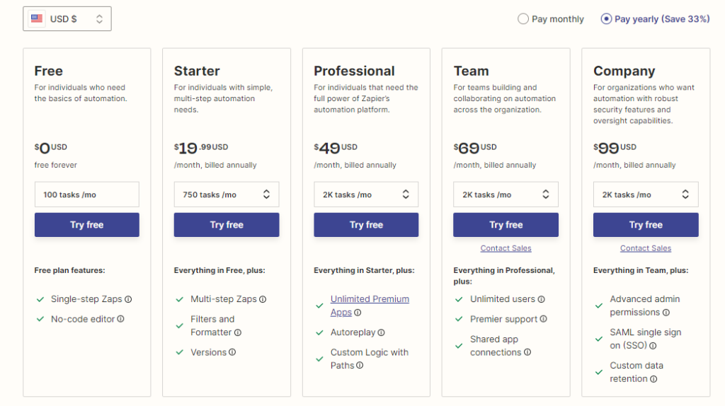 zapier pricing