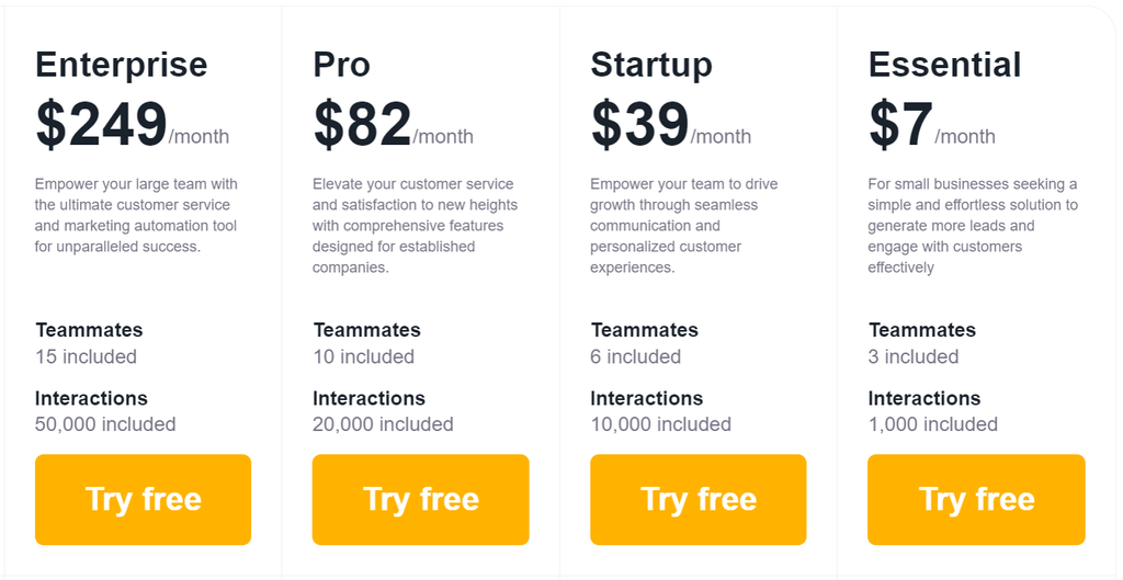 customerly pricing