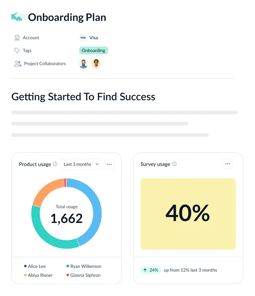 Customer Collaboration Docs
