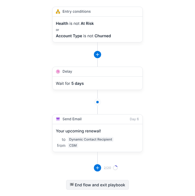 Proactive Insights