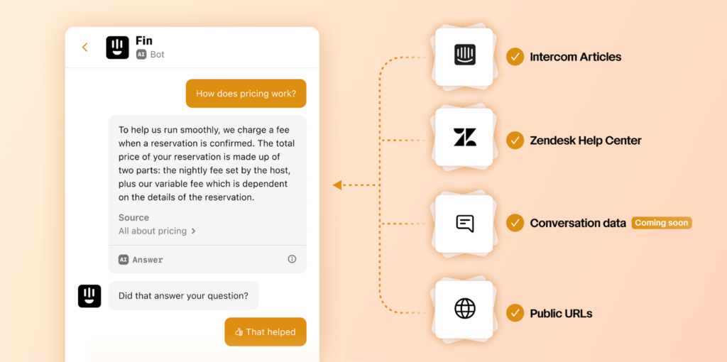 Intercom Fin: Advanced AI