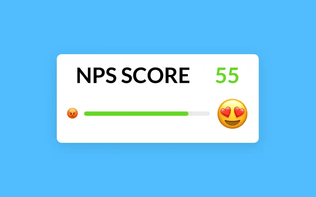 NPS score