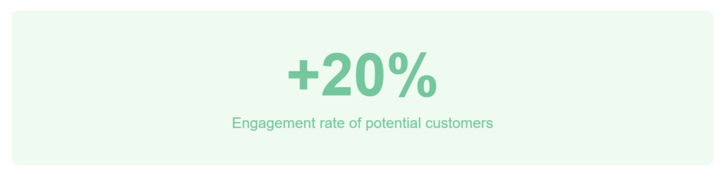 More (High-Quality) Leads with customerly
