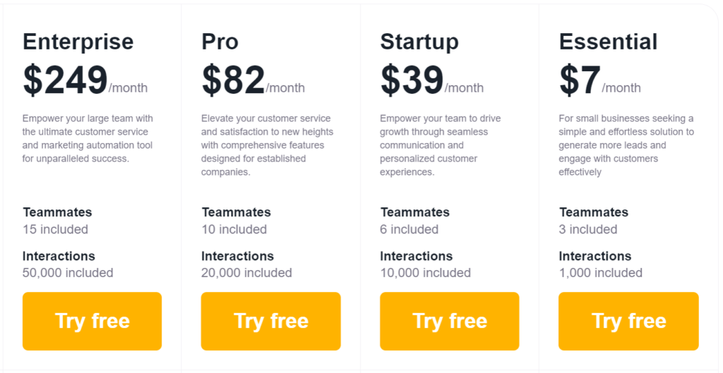customerly pricing